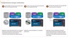 Wie sinnvoll sind SSDs in Einsteiger-NAS-Systemen?